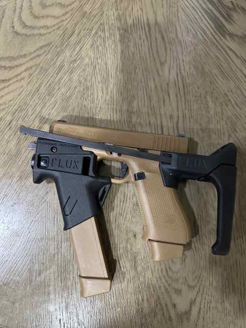 Flux for GLOCK