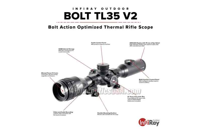 InfiRay Outdoor BOLT TL35 V2 Thermal Weapon Sight 