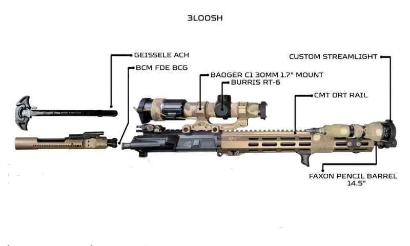 Upper Receiver Faxon 14.5inch 